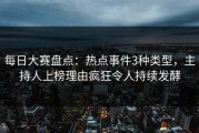 每日大赛盘点：热点事件3种类型，主持人上榜理由疯狂令人持续发酵