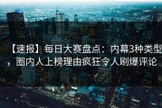 【速报】每日大赛盘点：内幕3种类型，圈内人上榜理由疯狂令人刷爆评论