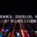 一张清单解决：同样用51网，效率差一倍？核心差在入口理解