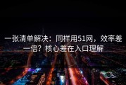 一张清单解决：同样用51网，效率差一倍？核心差在入口理解